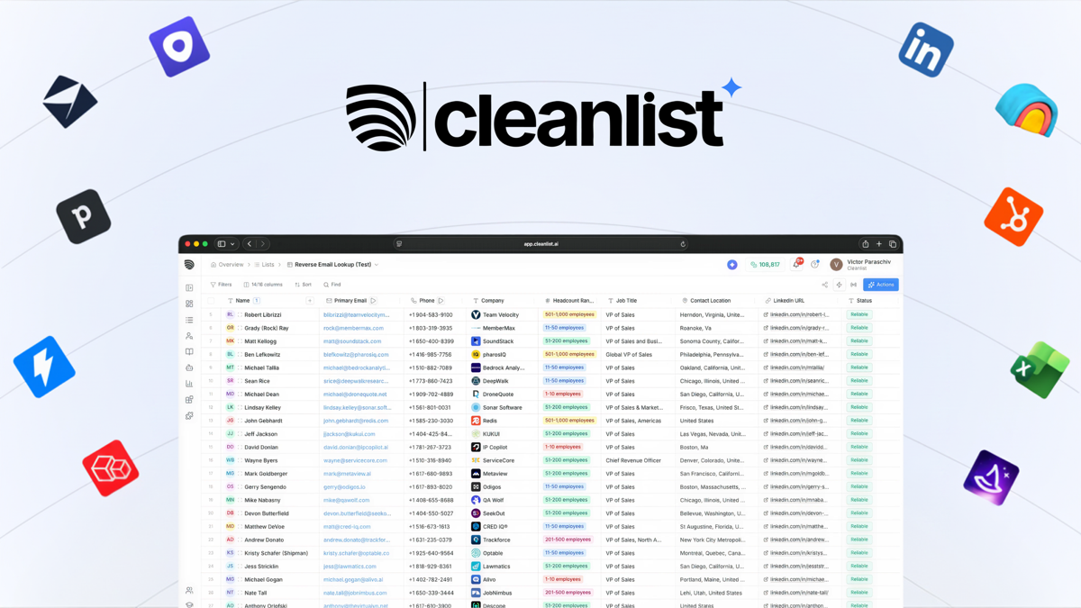 Cleanlist AI product image