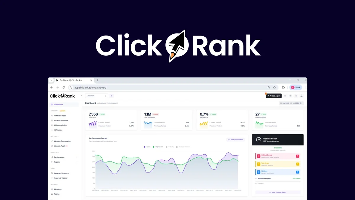 ClickRank product image